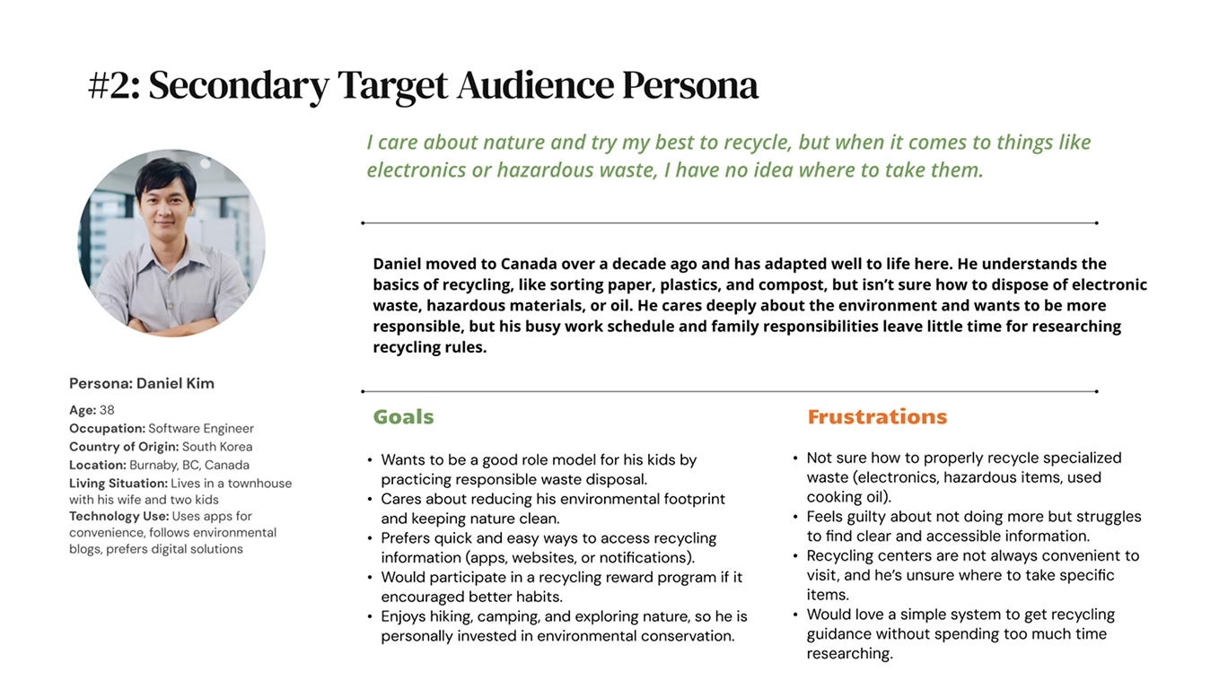 secondary persona