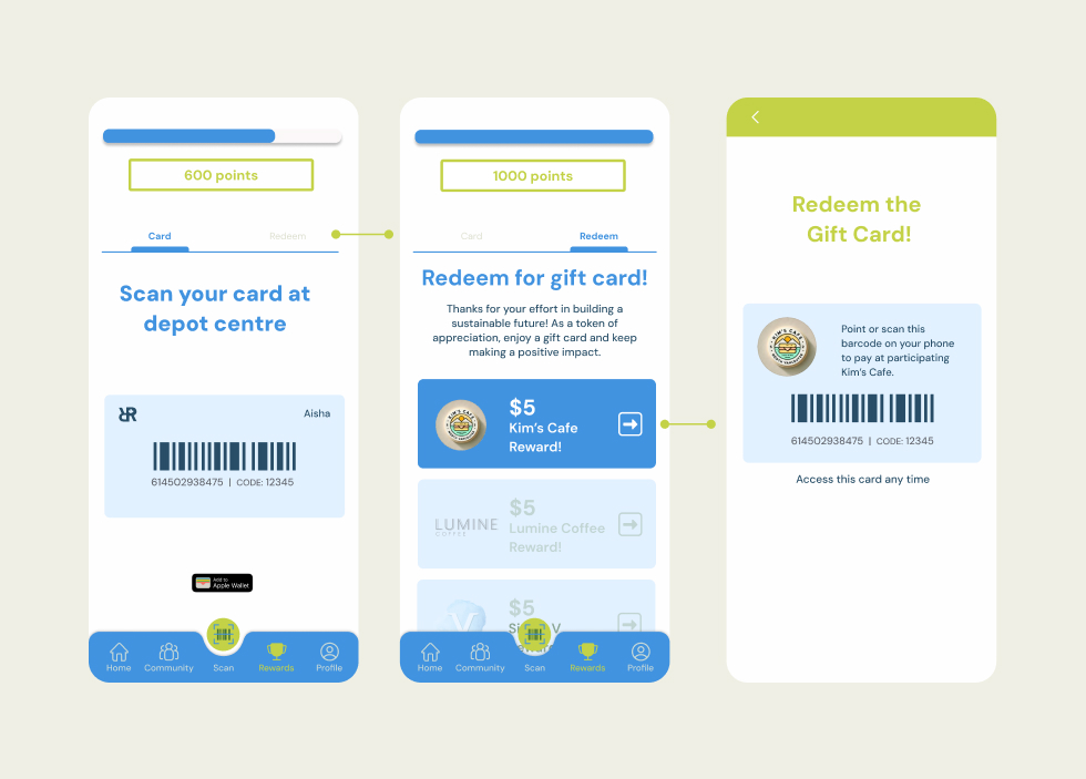 reward page