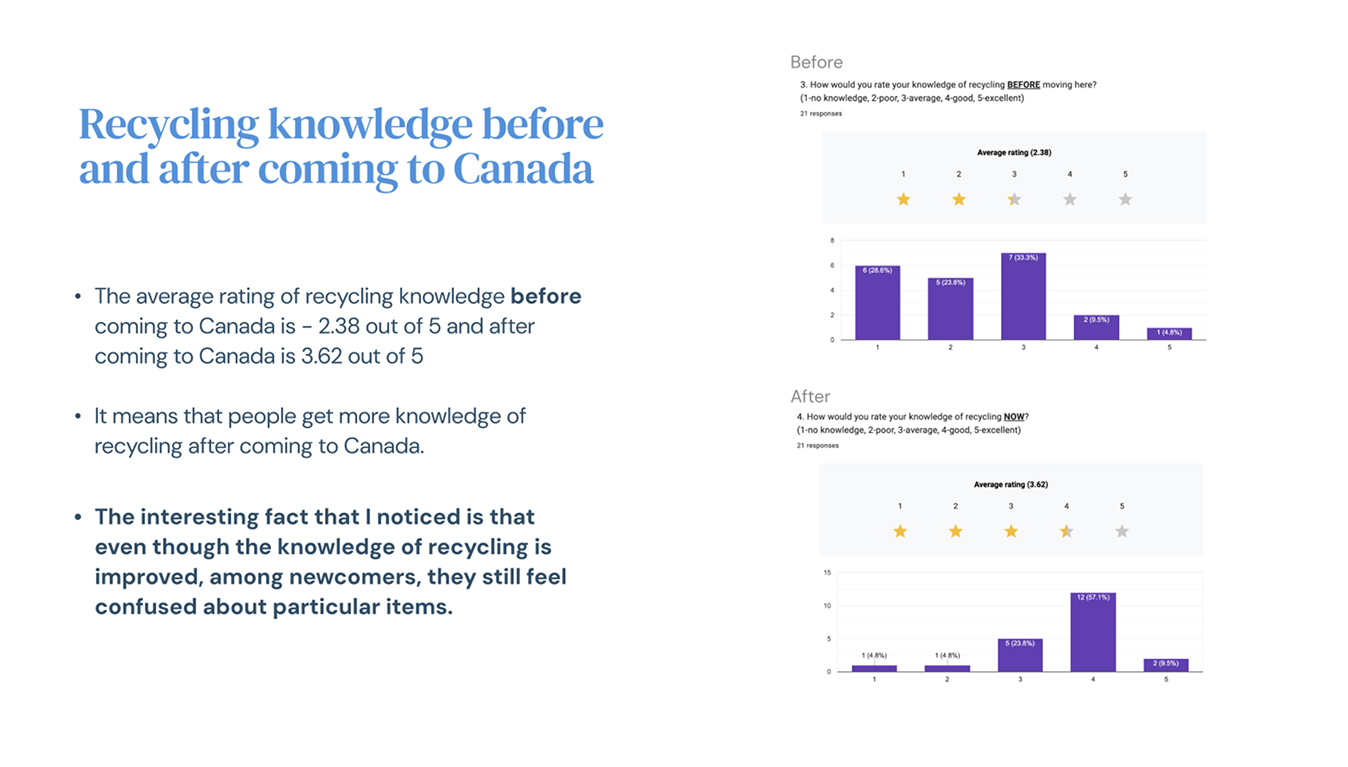 user research finding with google form screenshot